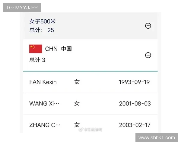世巡赛第三站女子500米张楚桐范可新强势晋级下一轮焦点回顾赛